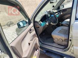 کیا سپۆرتاج